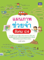 แผนภาพช่วยจำสังคม ป.4 IDC