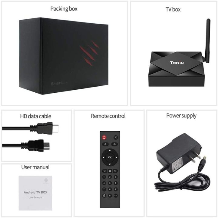 tanix-tx6s-tvbox-android-10-4gb-64gb-allwinner-h616-quadcore-tvbox-h-265-6k-media-player