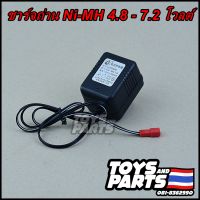 เครื่องชาร์จถ่านรถบังคับ แบบใช้ไฟบ้าน 220V. ใช้กับถ่านชาร์จ 4.8 - 7.2 โวลต์ แบบแจ๊ตแดง JST (ร้านคนไทยส่งด่วน)