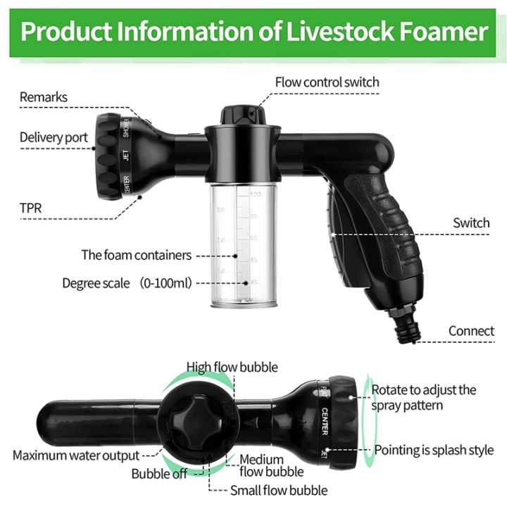 2-pieces-pet-bathing-tool-set-include-livestock-foamer-and-dog-rubber-comb-spray-livestock-foamer-wash-foam-sprayer