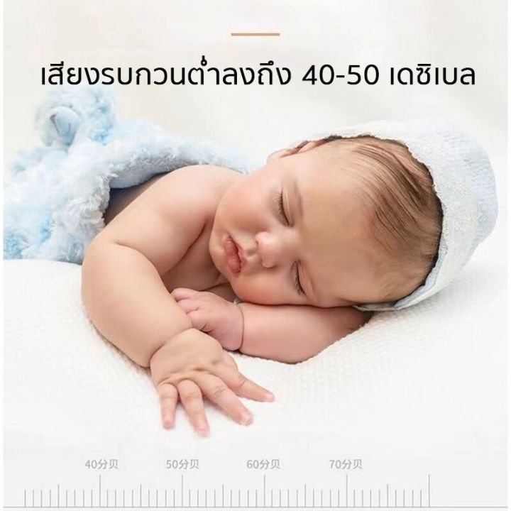 eyeplay-แซื้อ1แถม1-ซื้อ14cmแถม20cm1อัน-ท่นโชว์หมุน-แท่นหมุน-360-องศา-แท่นหมุนโชว์โมเดล-แท่นโชว์สินค้า-แท่นโชว์สินค้า-แท่นวางของโชว์-แท่นหมุนโชว์-ฐานวางพระ-แท่นโชว์ไฟฟ้า-ฐานวางสินค้า