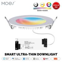 Zigbee Tuya RGB LED Downlight Smart Life โคมไฟเพดานแบบฝัง6W Spot Light หรี่แสงได้ควบคุมทำงานร่วมกับ Alexa