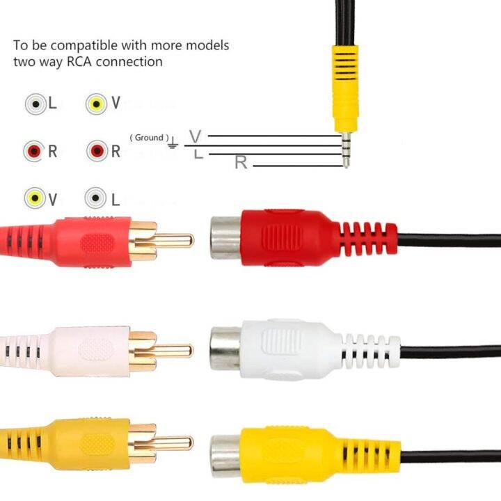 splitter-3-5mm-to-3-rca-female-audio-video-cable-composite-av-adapter-cord-for-tv-vcr-projector