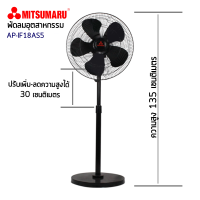 MITSUMARU Industrial Fan พัดลมอุตสาหกรรม 18 นิ้วและ 20 นิ้ว โดยร้านมงคลไฟฟ้า AP-IF18AS5,AP-IF20AS