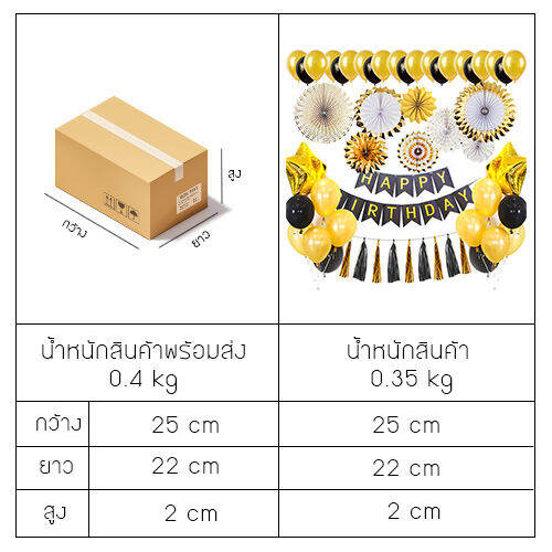 ชุดอุปกรณ์ตกแต่งงานปาร์ตี้-ธีมดำ-ทอง-อุปกรณ์งานปาร์ตี้-รุ่น-b1s61-hc-g