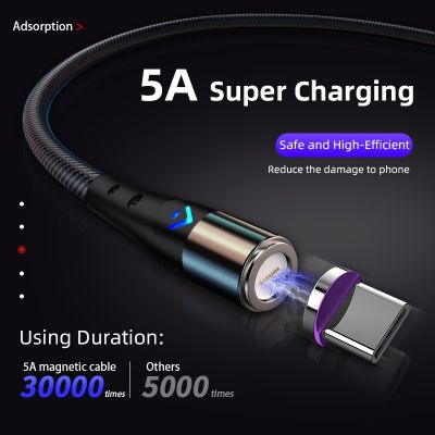 สาย5A แม่เหล็ก360หมุนได้เร็ว,สำหรับชาร์จ3A โทรศัพท์[spot goods]ชนิด C Lightning iPhone Xiaomi Samsung