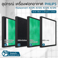 ORZ - ไส้กรอง Philips กรองฝุ่น ฟิลเตอร์ เครื่องฟอกอากาศ แผ่นกรองอากาศ - Replacement filter HEPA Carbon FY1410 / FY1413 / AC1215 / AC1212 / AC1216 / AC1210