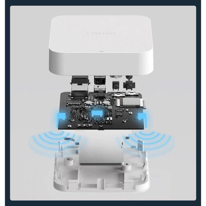yeelight-mesh-รุ่น-gateway-hub-อุปกรณ์สนับสนุนอัจฉริยะสำหรับผลิตภัณฑ์แสงสว่างของตาข่าย-wifi-dual-mode-work-amp-app