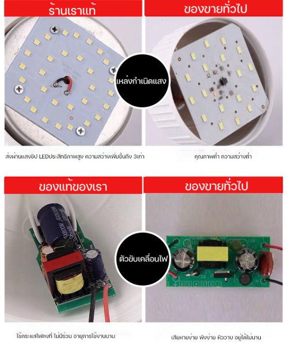 หลอดไฟ-led-ไฟฉุกเฉิน-ใช้สำหรับตลาดกลางคืน-แบบชาร์จไฟได้-ไฟถนน-ไฟกลางแจ้ง-โคมไฟติดผนัง-โคมไฟสนาม-กันน้ำ-ชาร์จเต็มใช้ได้นาน