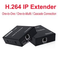 Rj45 IP 150ม. ส่วนขยายแยก HDMI ตัวรับสัญญาณวิดีโอโดย CAT5e RJ45 CAT6สายเคเบิลอีเทอร์เน็ตสามารถหนึ่ง TX ถึงหลาย RX