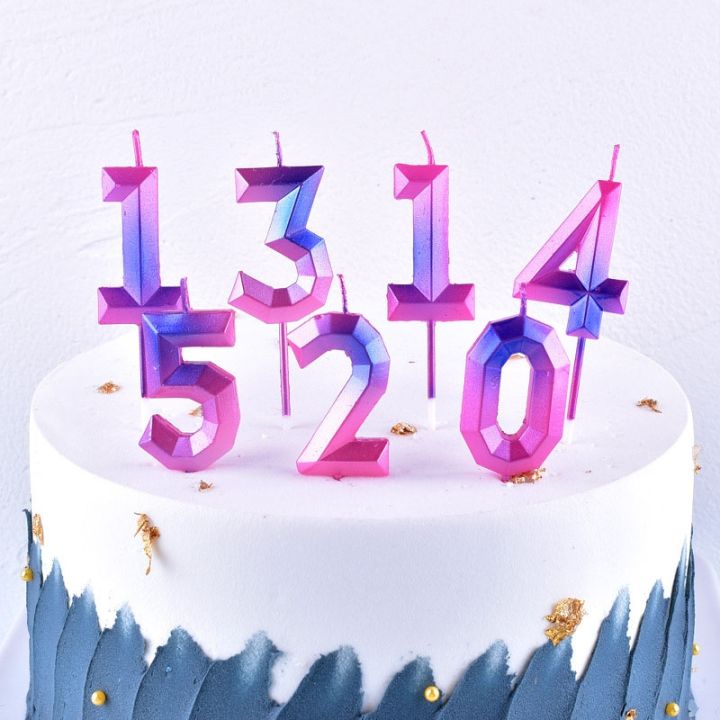 cw-1pc-colorful-birthday-candles-1-2-3-4-5-6-7-8-9-0-kids-for-supplies-decoration