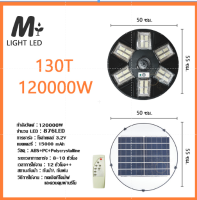 ไฟโซล่าเซลล์ ไฟ ufo กันน้ำกันฝน 576 LED ส่องสว่างตลอดทั้งคืน ส่องสว่าง 6 ทิศทาง 120000วัตต์