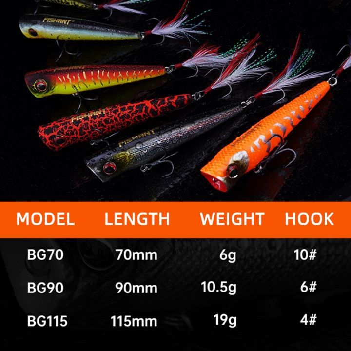 hot-fishant-noise-shot-fisheye-floating-fishing-6g-19g-artificial-wobbler-fake-bait-lures