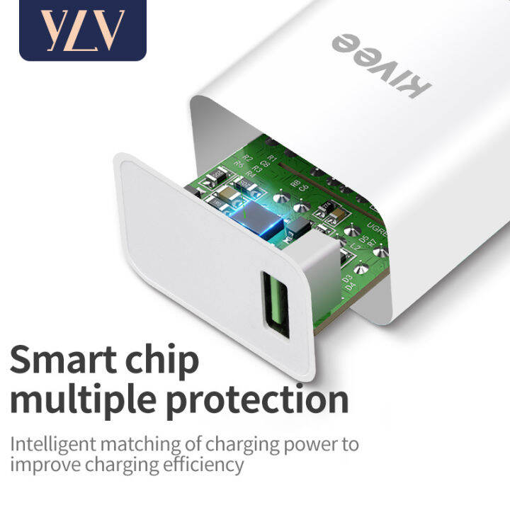 ylv-หัวชาร์จ-fast-charger-2a-หัวชาร์จเร็ว-หัวชาร์ทไฟ-สมาร์ทชาร์จสำหรับ-usb-พอร์ตชาร์จไว-ที่ชาร์จแบต-iphone-ipad-huawei-p30-xiaomi-oppo-vivo-samsung