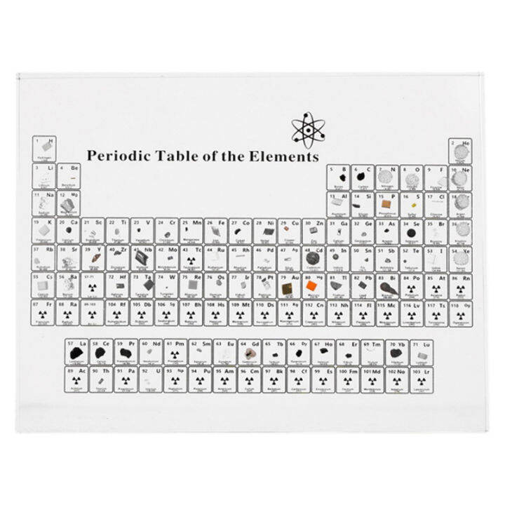 Unsur-unsur sebenar sampel akrilik jadual berkala surat hiasan kanak ...