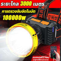 【มีการรับประกัน】LEDไฟฉายคาดหัว สปอตไลท์อันทรงพลัง ส่องแสงได้ไกล 30000m การออกแบบกันน้ำ กำลังสูง10W จอแสดงแบตเตอรี่  ไฟคาดหัว ไฟคาดหัวแรงสูง ไฟฉายแรงสูง ไฟส่องกบ ไฟฉายกันน้ำแท้ ไฟฉายแรงสูงไกล ไฟคาดหัวตาช้าง