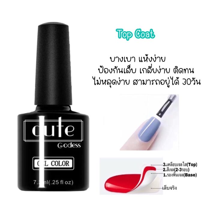 top-coat-เคลือบสีเล็บเจล-base-coat-matt-top-primer-แคร์เจล-ท็อปกระจก-ทาเล็บเจล-สีทาเล็บเจล-สีเจล-ยาทาเล็บเจล-ต้องใช้เครื่องอบ