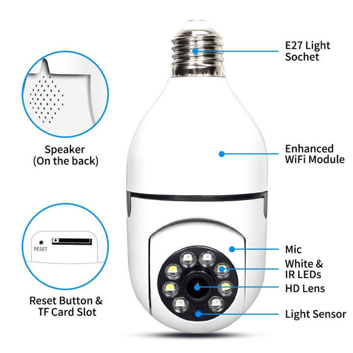 กล้องวงจรปิด-กล้องวงจรปิดหลอดไฟ-wifi-กล้องวงจรปิดไร้สาย-hd-รองรับการสนทนาด้วยเสียง-night-vision-ติดตามอัตโนมัติ