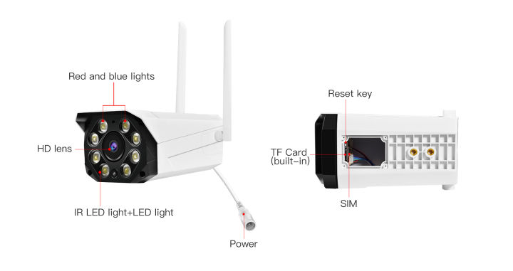 vstarcam-cg550-กล้องวงจรปิดip-camera-ใส่ซิมได้-3g-4g-ความละเอียด-3mp