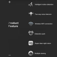 กล้องรักษาความปลอดภัยในร่ม1080P 2วิธีพูดคุยการมองเห็นได้ในเวลากลางคืน WIFI การเชื่อมต่อแอปกล้องวงจรปิดแบบสมาร์ทสำหรับความปลอดภัยในบ้าน