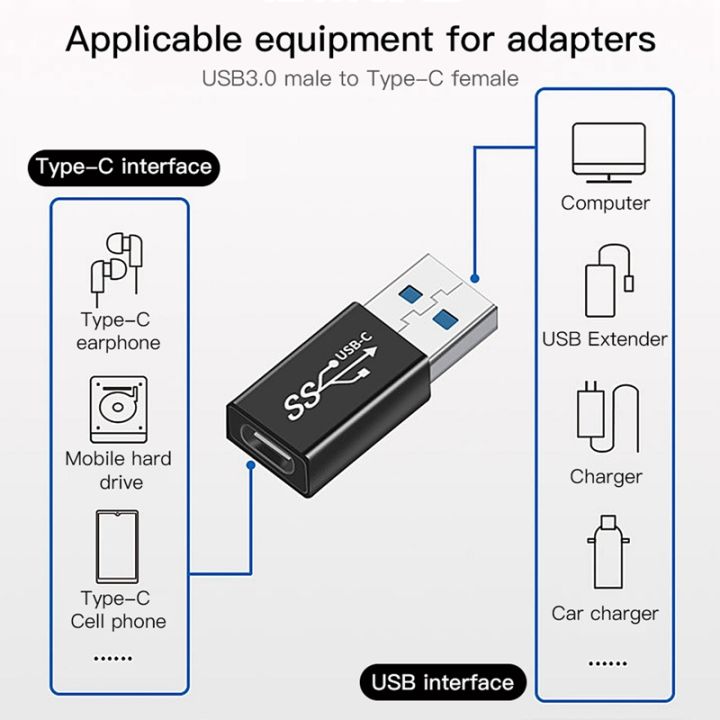 data-line-charging-cable-for-oculus-quest-2-link-usb-3-1-type-c-data-transfer-usb-a-to-type-c-cable-20v-3a-charger