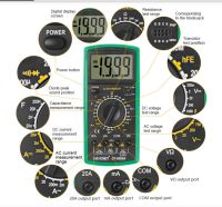 HANDSKIT มัลติมิเตอร์ Digital Multimeter Professional Tester ของแท้ พร้อมส่ง