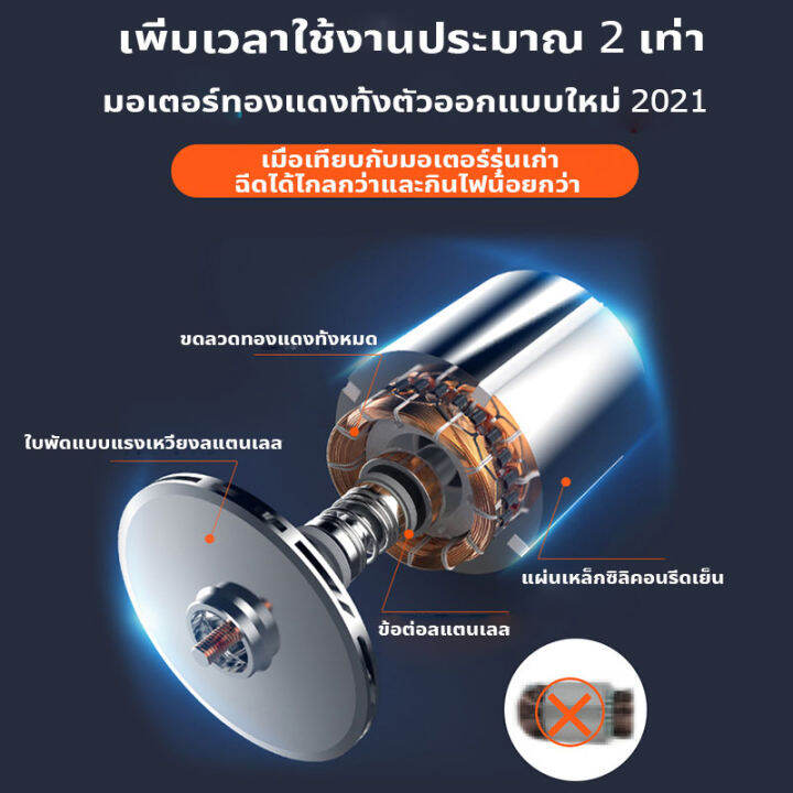 samut-prakan-มีสินค้า-รุ่นใหม่-dc-pump-ปั๊มจุ่ม-12v-24v-300wมอเตอร์ลวดทองแดง-น้ำไหล-5-ตัน-ทนอุณหภูมิสูง-ไดโว่ดูดน้ำ-ปั้มดูดน้ำ-ปั้มน้ำแรงดัน-ปั๊มแช่ไฟฟ้า-1-นิ้ว-ปั้มแช่-ปั๊มน้ำ-ไดโว่-สูบน้ำ-แบตเตอรี่-