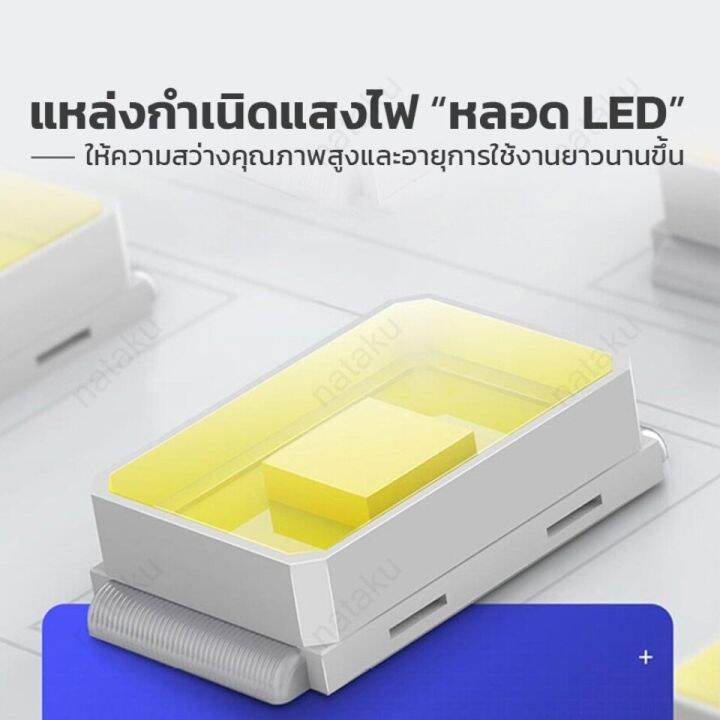 สปอร์ทไลท์ledพลังงานโซล่าเซลล์-spotlight-rgb-ไฟสปอร์ตไลท์เปลี่ยนสี-สปอร์ตไลท์-led-พลังงานโซล่าเซลล์เปลี่ยนไฟได้-abele