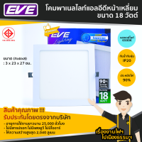 โคมพาเนลไลท์ LED EVE 6W/9W/18W หน้าเหลี่ยม/หน้ากลม แสงวอร์ไวท์/แสงเดย์ไลท์