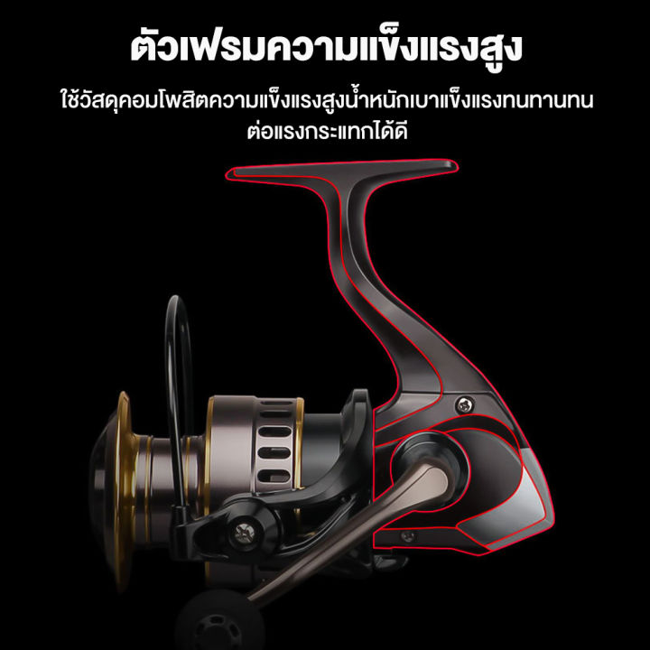 รอกสปินนิ่ง-he500-อุปกรณ์ตกปลาชิงหลิว-รอกตกปลาเบส-ลอกตกปลา-รอกเบททรงกลม-รอกไดว่า-มือหมุนรอกสปิน