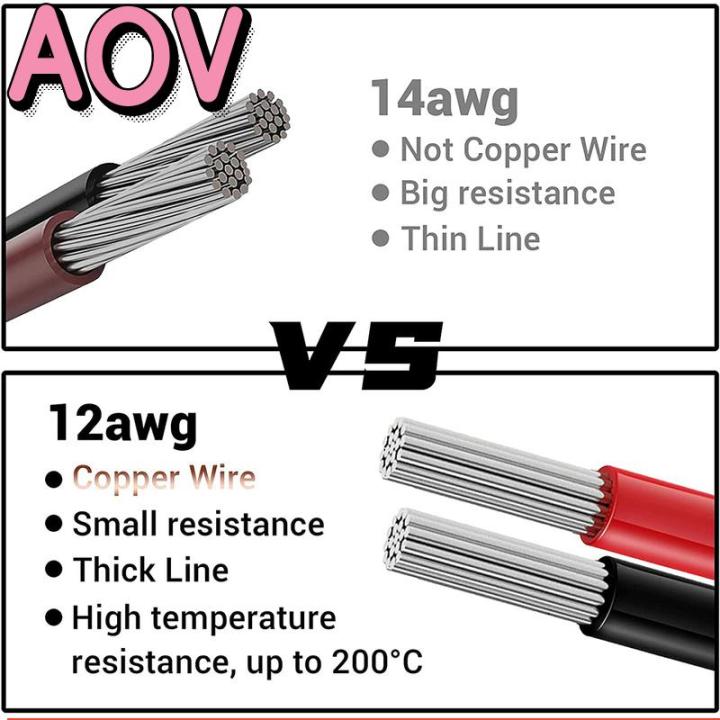 ตัวแปลงแบตเตอรี่เก็บอุณหภูมิแบบพกพาตัวแปลงแบตเตอรี่2ชิ้นสำหรับมิลวอกี-m18-18โวลต์ตัวแปลงแบตเตอรี่ตัวแปลงแบตเตอรี่แบตเตอรี่ลิเธียมสำหรับแบตเตอรี่ลิเธียมมิลวอกี-m18-18โวลต์