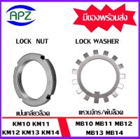 KM10 KM11 KM12 KM13 KM14  ( Locknut  AN ) แป้นเกลียวล๊อค MB10 MB11 MB12 MB13 MB14 ( LOCK WASHER AW ) แหวนจักร พับล็อค จัดจำหน่ายโดย Apz