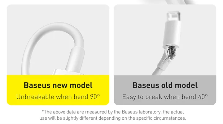 Baseus cable superior series pour lightning / iphone 2.4A-4