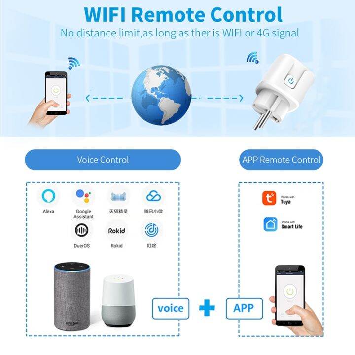 smart-plug-zigbee-socket-eu-16a-with-power-monitor-timing-function-tuya-smart-life-app-control-works-with-alexa-google-home