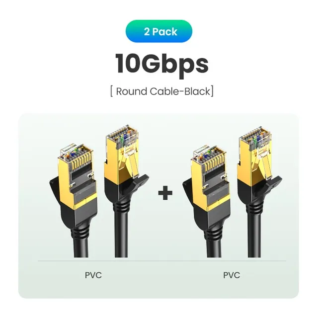 Ugreen Cat 7สายอีเธอร์เน็ต Cat7ความเร็วสูงแบนกิกะบิต Stp Rj45สาย Lan 10gbps สายเคเบิลเครือข่ายแพ