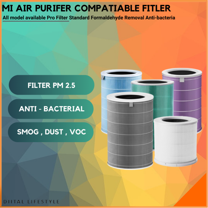 Air Purifier Filter Mijia Air Purifier Accessories Parts Sterilization