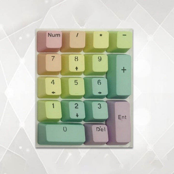 Mechanical Keyboard Number Keypad PBT Keycap Top Side Printed Blank 17