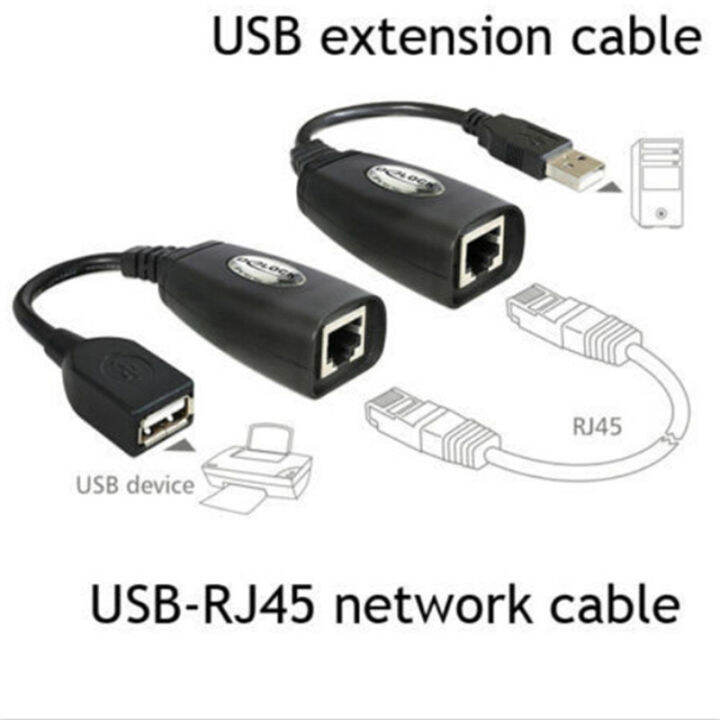 Sky Wing USB Extension RJ45 Cat5e/6 Cable LAN Adapter Extender