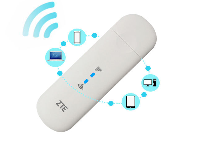 zte-usb-pocket-wifi-รุ่น-mf79u-ไวไฟเราท์เตอร์แบบแอร์การ์ด-รองรับ-3g-4g