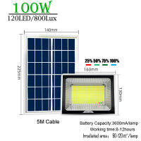 A2 LED Solar Street Floodlight Road Lighting lamp Outdoor Lighting For Garden Fence Wall Lantern Silver