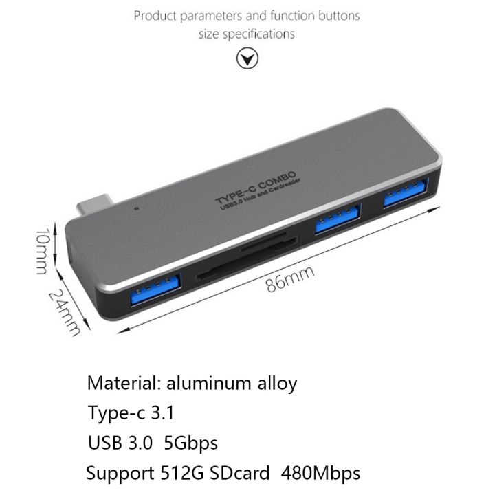 usb-ตัวซีฮับ3-1กับ-usb-3-0การ์ดรีดเดอร์-sd-มินิความเร็วสูงตัวแยกชนิด5ใน1สำหรับ-ipad-macbook-เครื่องพีซีแล็ปท็อปแท็บเล็ตอุปกรณ์เสริม-feona