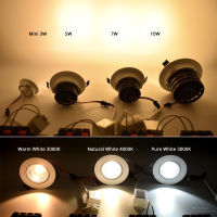 Hot COB Spot Led Downlight It หรี่แสงได้เงินสีขาวสีดำโปรไฟล์ Mini 3W 5W 7W 12W Spot Light บ้านในร่มออกแบบใหม่