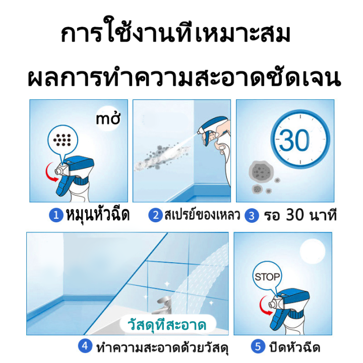 น้ำยาฆ่าเชื้อรา-น้ำยากำจัดเชื้อรา-สำหรับใช้ในการทำความสะอาด-500ml