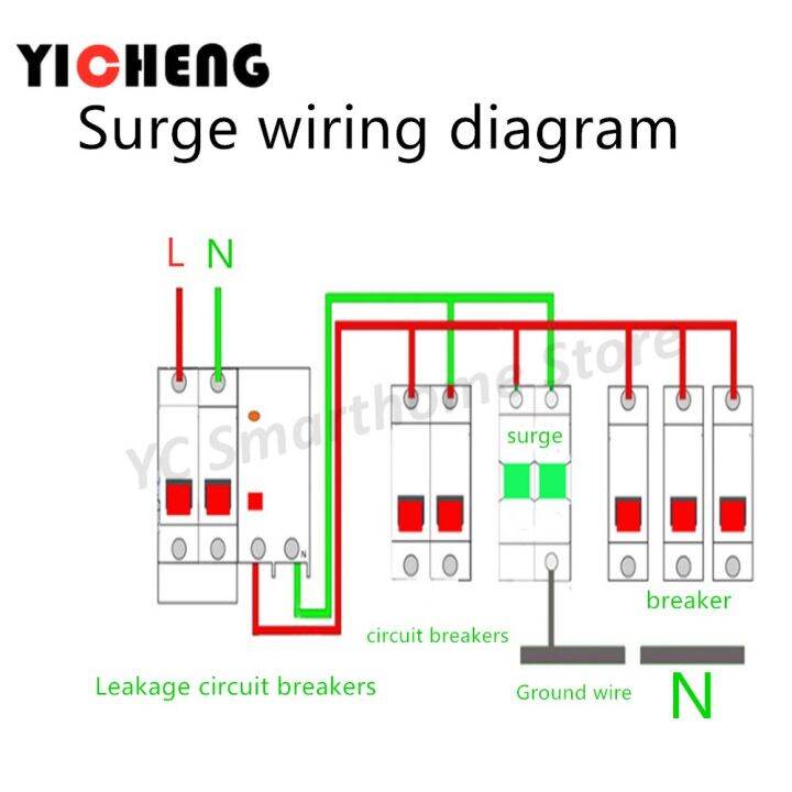 2023-hot-quan59258258-อุปกรณ์ป้องกันไฟกระชาก-spd-2p-40ka-30ka-60ka-ac420-ac800v-ac500v-dc1000v-รางรางราง-din-บ้าน