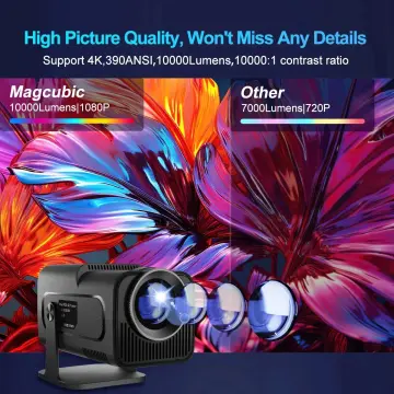 Magcubic Projector HY300 WiFi6 200ANSI Android11.0 4K Allwinner h713  130screen BT5.0 1280*720P Home Theater Outdoor portable