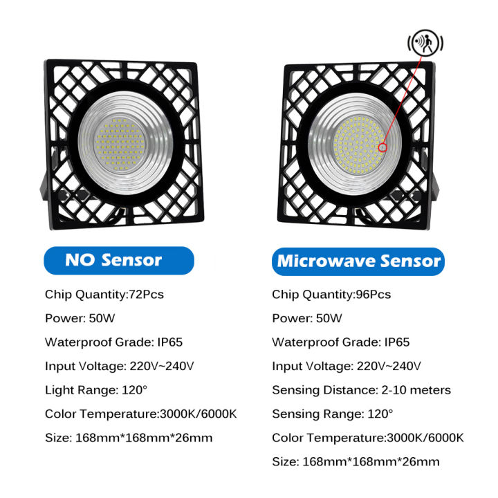 220v-led-flood-light-50w-outdoor-led-reflector-light-garden-lamp-ip66-waterproof-spotlight-street-lighting