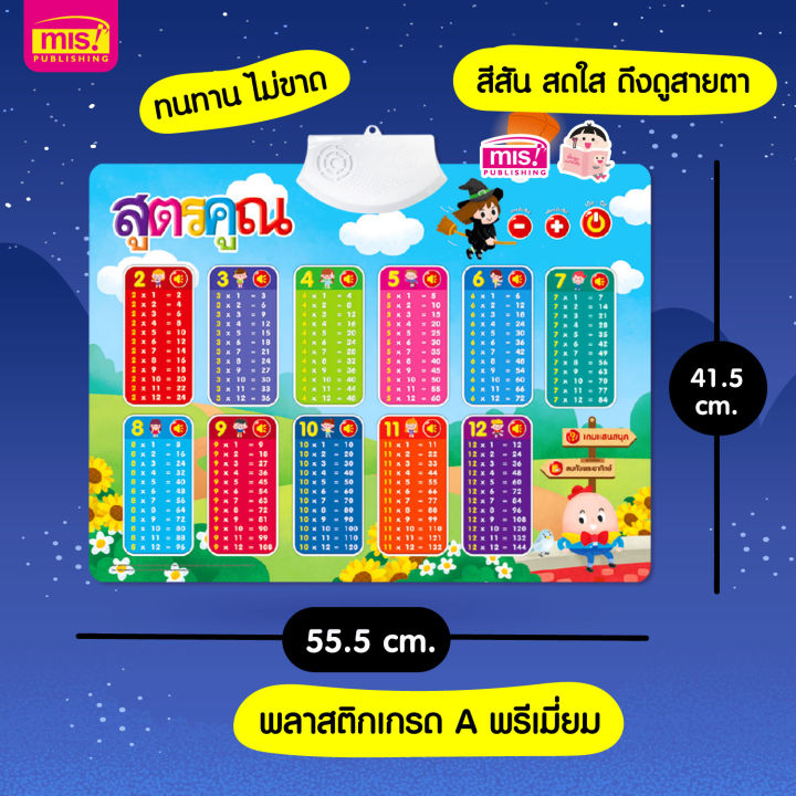 หนังสือหนูคนเก่งเรียนคณิตศาสตร์-สมุดระบายสี-พร้อมโปสเตอร์พูดได้-สูตรคูณ-แม่-2-12-โปสเตอร์กดแล้วมีเสียง