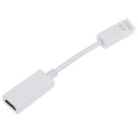 Mini DVI Male to HDMI Female Cable Monitor Video Adapter Converter Cord 1080P