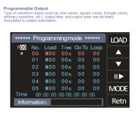 Signal Generator PSG9080 80MHZ Programmable Dual Channel Arbitrary Waves Generator 300MSA/S Sine Waves/square Waves/Pulse Waves