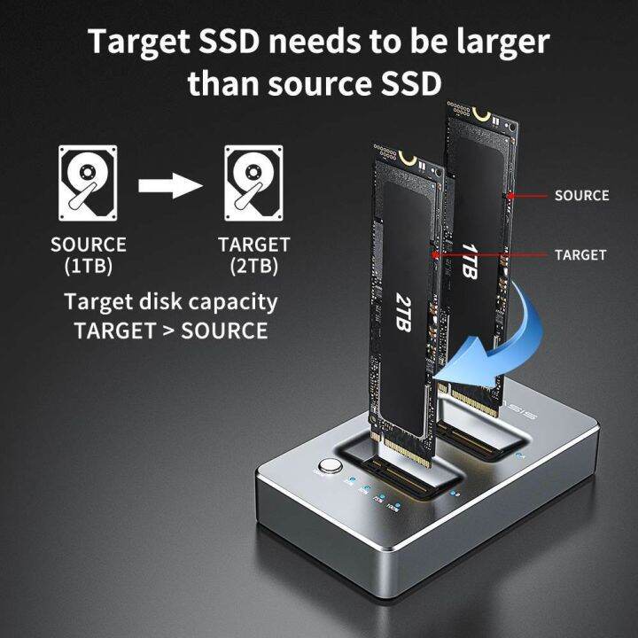 แท่นวาง-acasis-m03-nvme-m-2-duplicator-docking-station-แบบ-usb-c-3-2-gen-2-อัตราถ่ายโอนข้อมูล-10-gbps-สำหรับต่อ-nvme-m-2-ใช้งานพร้อมกันได้-2-ตัว